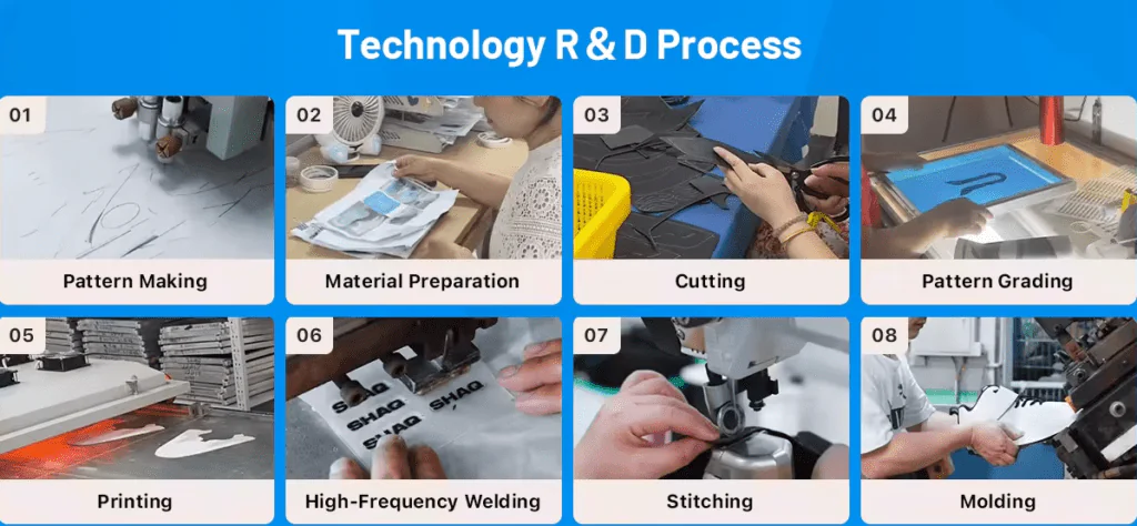 Shoes OEM design and development services - prototyping lab