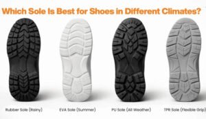 Infographic comparing EVA, PU, rubber, and TPU shoe sole materials by weight, durability, cushioning, and cost
